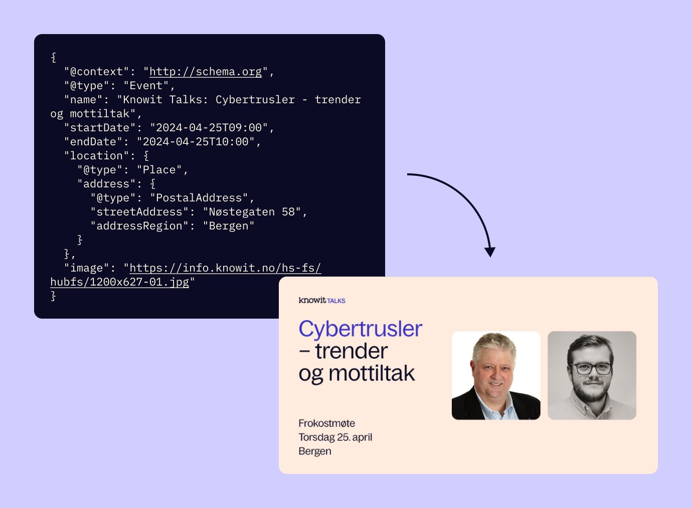 4 strukturert data_eksempel2x